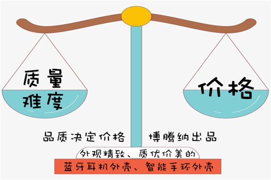 深圳有實(shí)力的塑膠模具加工廠哪里找？且看深圳博騰納大展身手