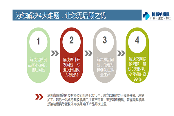 博騰納塑膠模具廠：12道質(zhì)檢工序，品質(zhì)有保障